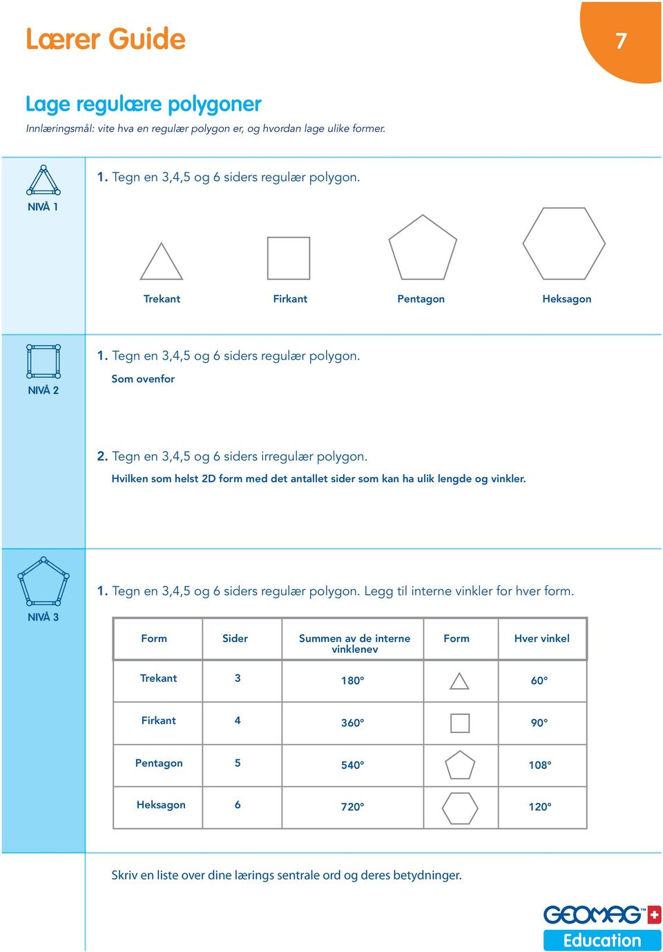 Hvilken som helst 2D form med det antallet sider som kan ha ulik lengde og vinkler. 1. Tegn en 3,4,5 og 6 siders regulær polygon.