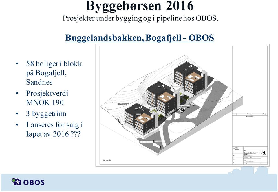 Buggelandsbakken, Bogafjell - OBOS 58 boliger i blokk