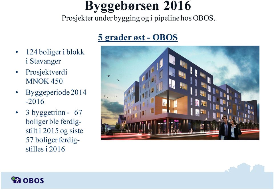 ferdigstilt i 2015 og siste 57 boliger ferdigstilles i 2016