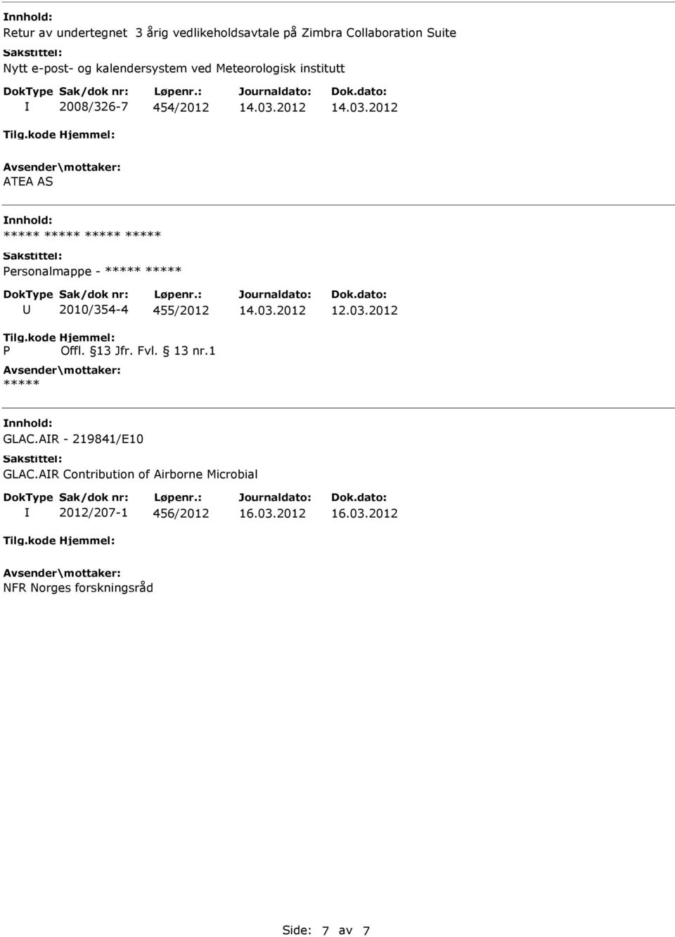 ersonalmappe - 2010/354-4 455/2012 GLAC.AR - 219841/E10 GLAC.