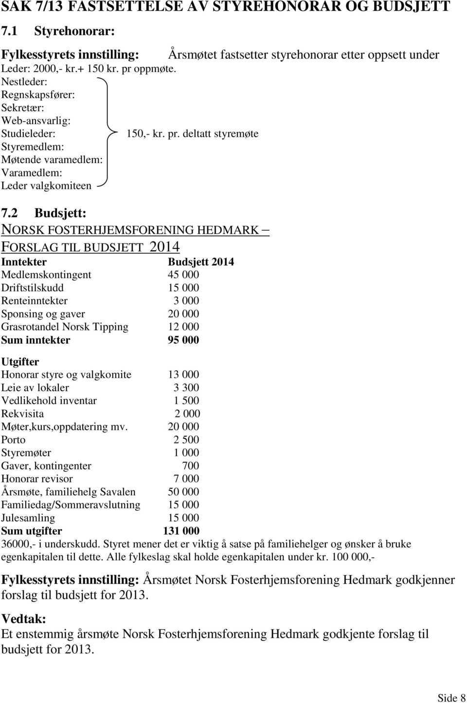 2 Budsjett: NORSK FOSTERHJEMSFORENING HEDMARK FORSLAG TIL BUDSJETT 2014 Inntekter Budsjett 2014 Medlemskontingent 45 000 Driftstilskudd 15 000 Renteinntekter 3 000 Sponsing og gaver 20 000