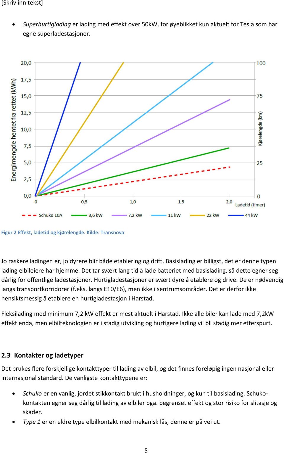 Det tar svært lang tid å lade batteriet med basislading, så dette egner seg dårlig for offentlige ladestasjoner. Hurtigladestasjoner er svært dyre å etablere og drive.