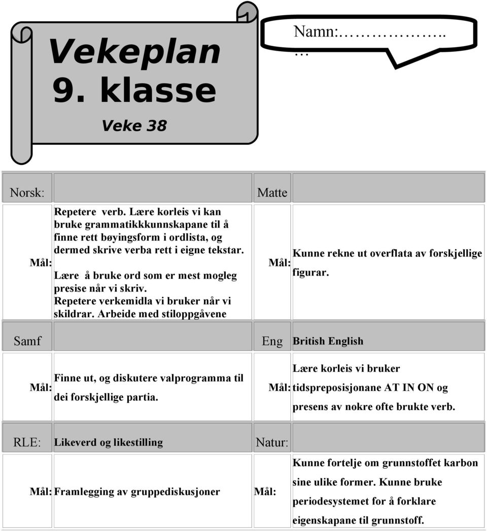 Arbeide med stiloppgåvene Samf Finne ut, og diskutere valprogramma til Mål: dei forskjellige partia. Matte Kunne rekne ut overflata av forskjellige Mål: figurar.