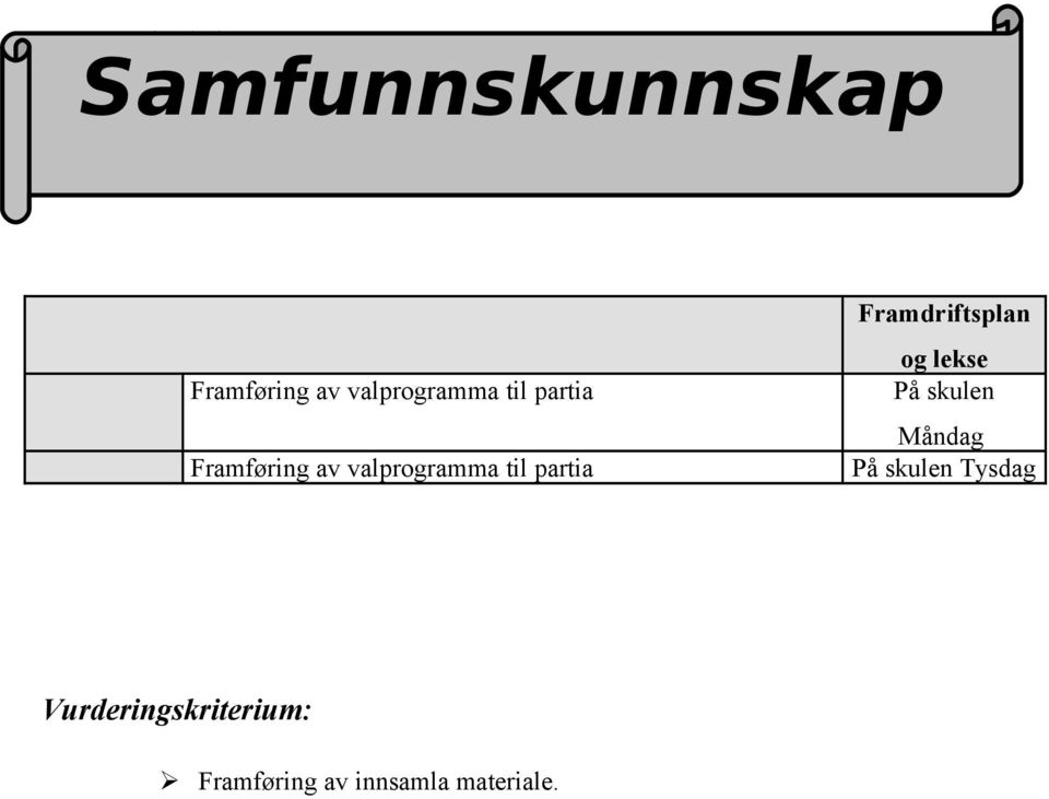 partia Framføring av valprogramma til partia