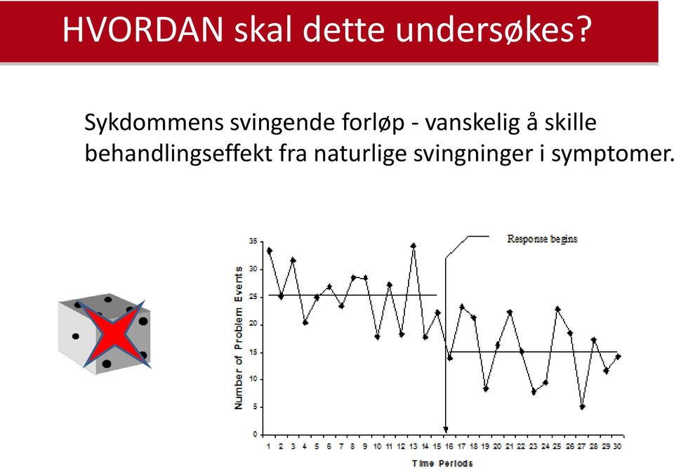 vanskelig å skille