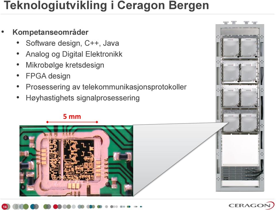 Mikrobølge kretsdesign FPGA design Prosessering av