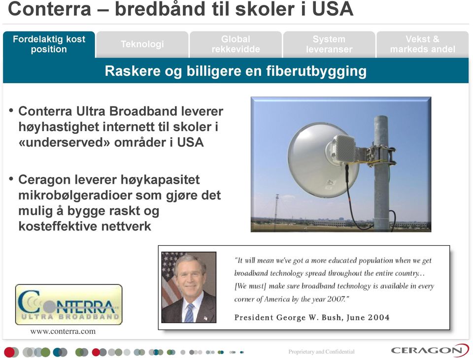 leverer høyhastighet internett til skoler i «underserved» områder i USA Ceragon leverer