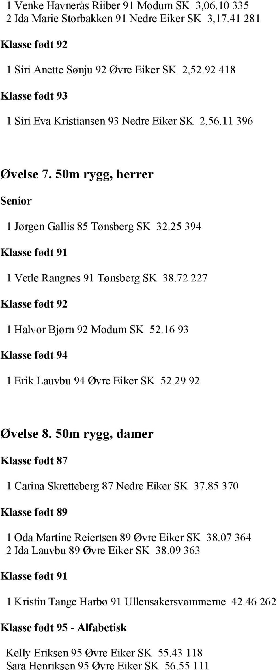 72 227 1 Halvor Bjørn 92 Modum SK 52.16 93 1 Erik Lauvbu 94 Øvre Eiker SK 52.29 92 Øvelse 8. 50m rygg, damer Klasse født 87 1 Carina Skretteberg 87 Nedre Eiker SK 37.