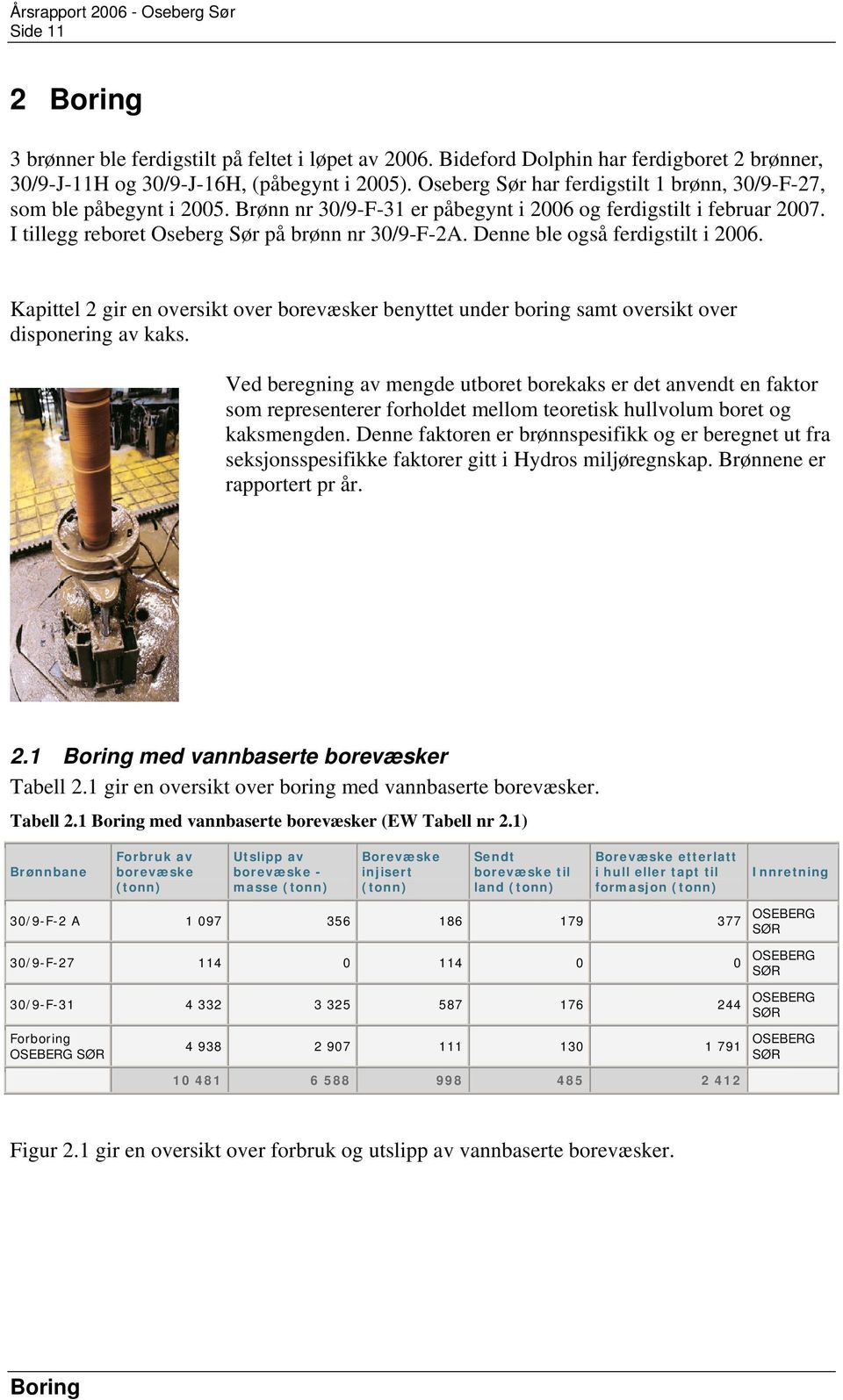 Denne ble også ferdigstilt i 2006. Kapittel 2 gir en oversikt over borevæsker benyttet under boring samt oversikt over disponering av kaks.