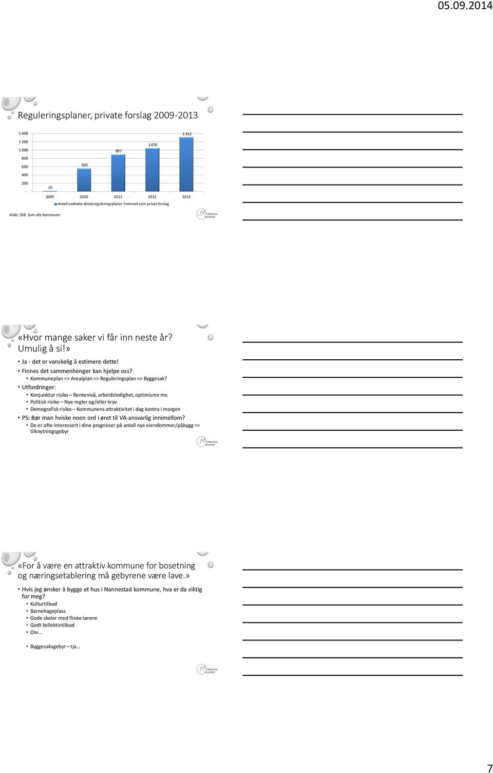 Kommuneplan => Arealplan => Reguleringsplan => Byggesak? Utfordringer: Konjunktur risiko Rentenivå, arbeidsledighet, optimisme mv.