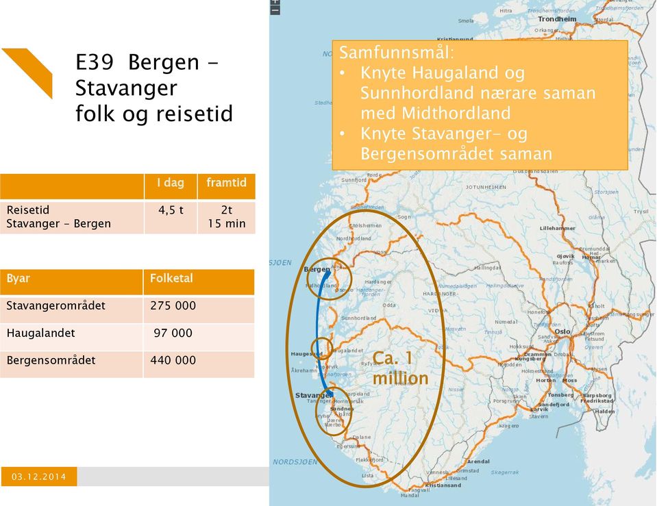 Bergensområdet saman I dag framtid Reisetid Stavanger - Bergen 4,5 t 2t 15
