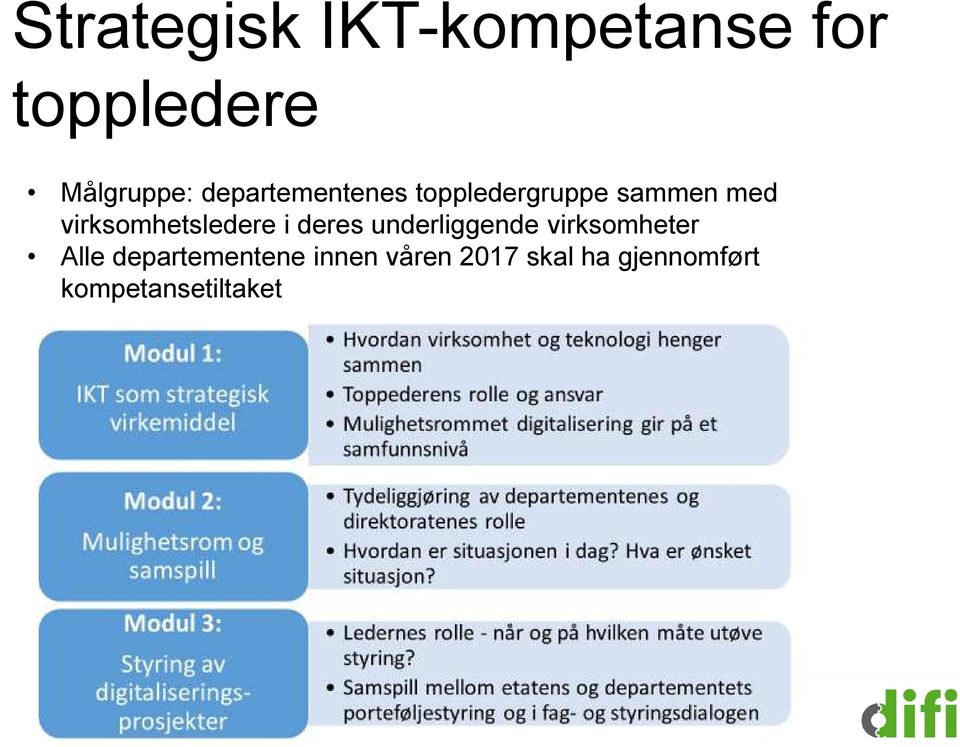 virksomhetsledere i deres underliggende virksomheter Alle