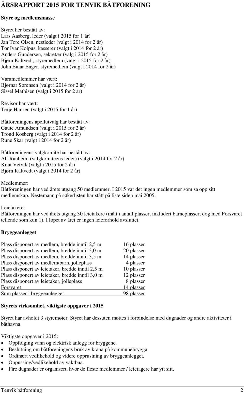 Varamedlemmer har vært: Bjørnar Sørensen (valgt i 2014 for 2 år) Sissel Mathisen (valgt i 2015 for 2 år) Revisor har vært: Terje Hansen (valgt i 2015 for 1 år) Båtforeningens apellutvalg har bestått