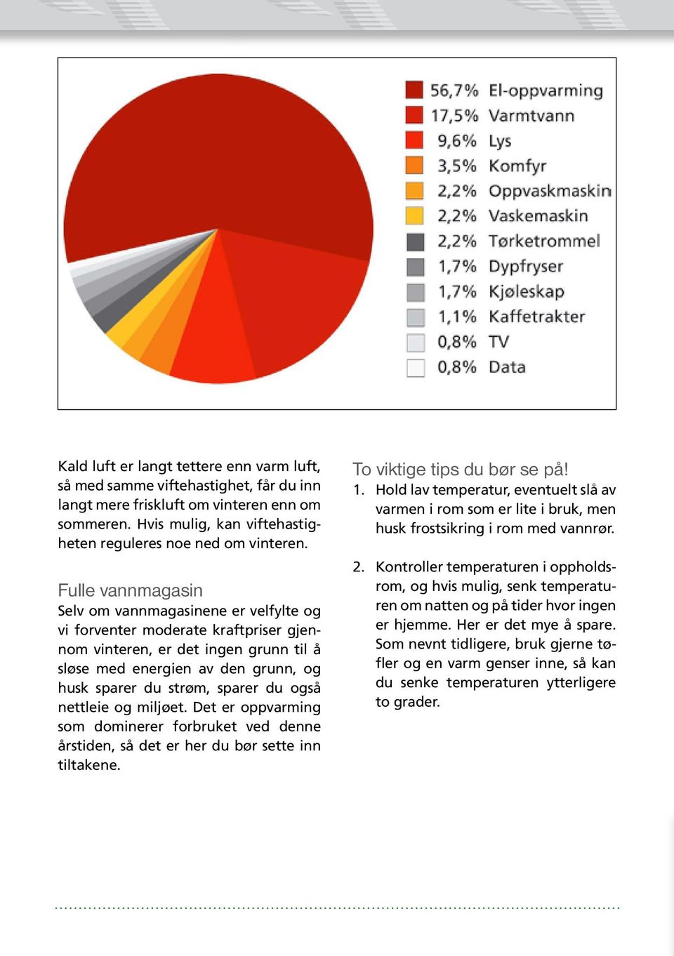 du også nettleie og miljøet. Det er oppvarming som dominerer forbruket ved denne årstiden, så det er her du bør sette inn tiltakene. To viktige tips du bør se på! 1.