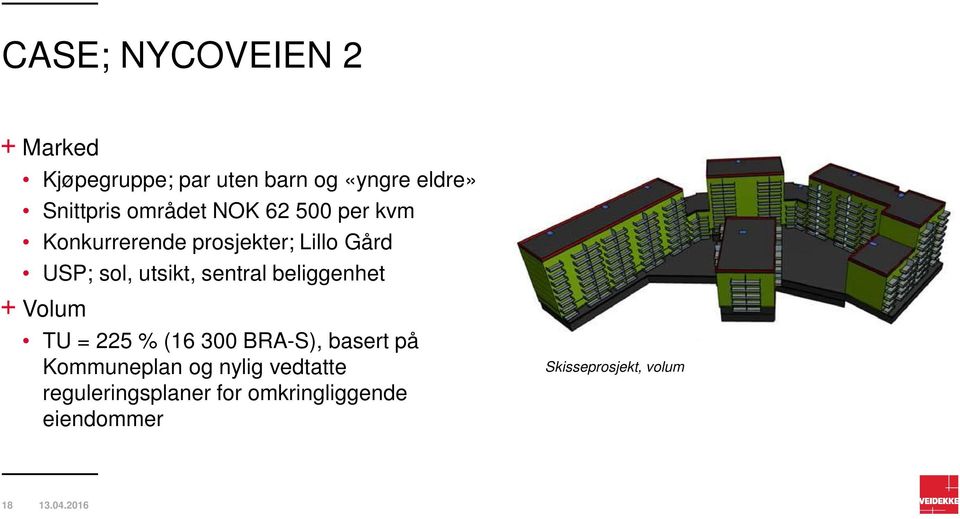 sentral beliggenhet Volum TU = 225 % (16 300 BRA-S), basert på Kommuneplan og