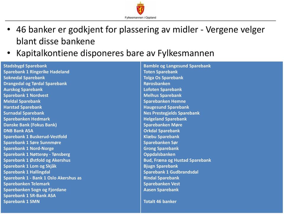 Buskerud Vestfold Sparebank 1 Søre Sunnmøre Sparebank 1 Nord Norge Sparebank 1 Nøtterøy Tønsberg Sparebank 1 Østfold og Akershus Sparebank 1 Lom og Skjåk Sparebank 1 Hallingdal Sparebank 1 Bank 1