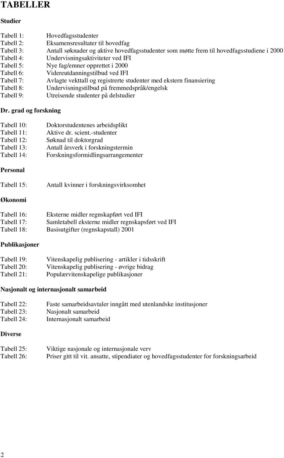 8: Undervisningstilbud på fremmedspråk/engelsk Tabell 9: Utreisende studenter på delstudier Dr.