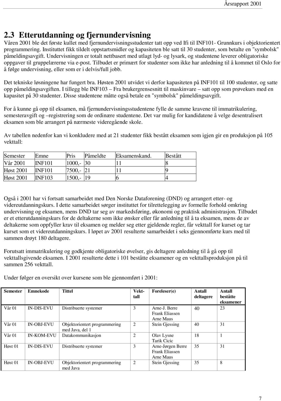 Undervisningen er totalt nettbasert med utlagt lyd- og lysark, og studentene leverer obligatoriske oppgaver til gruppelærerne via e-post.