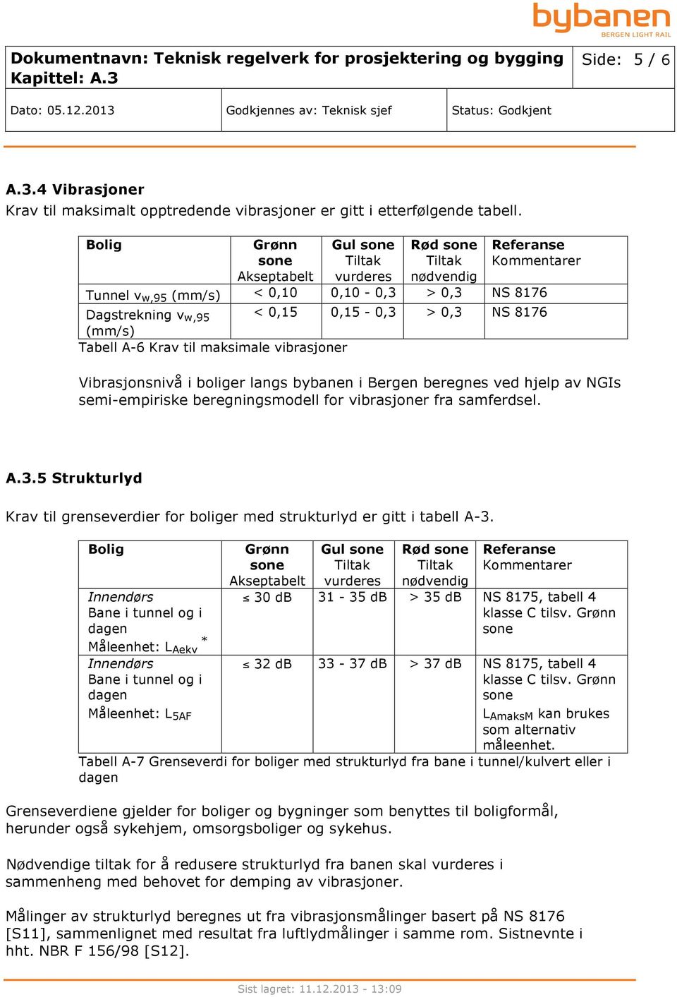 til maksimale vibrasjoner Vibrasjonsnivå i boliger langs bybanen i Bergen beregnes ved hjelp av NGIs semi-empiriske beregningsmodell for vibrasjoner fra samferdsel. A.3.