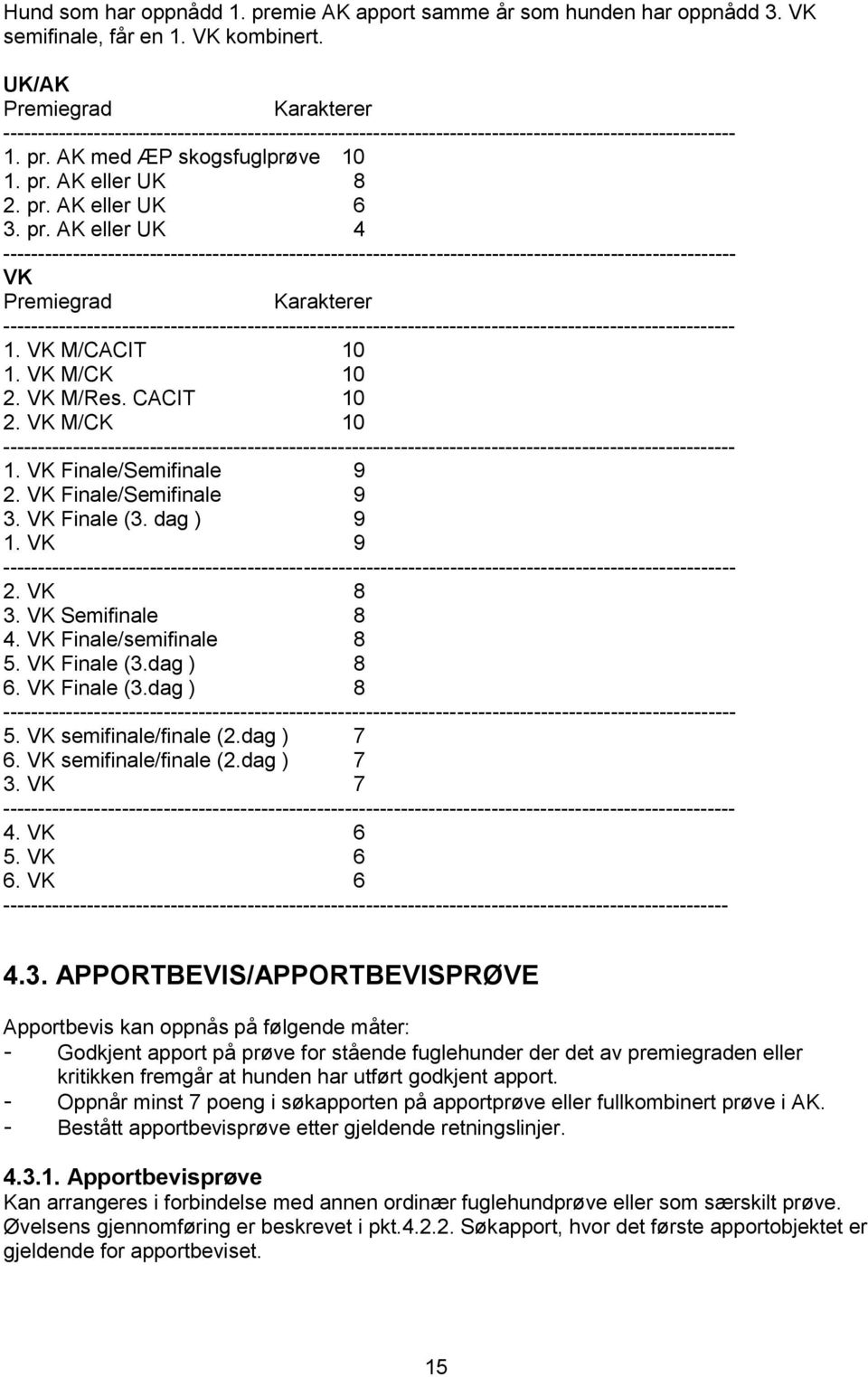 pr. AK eller UK 4 --------------------------------------------------------------------------------------------------------- VK Premiegrad Karakterer