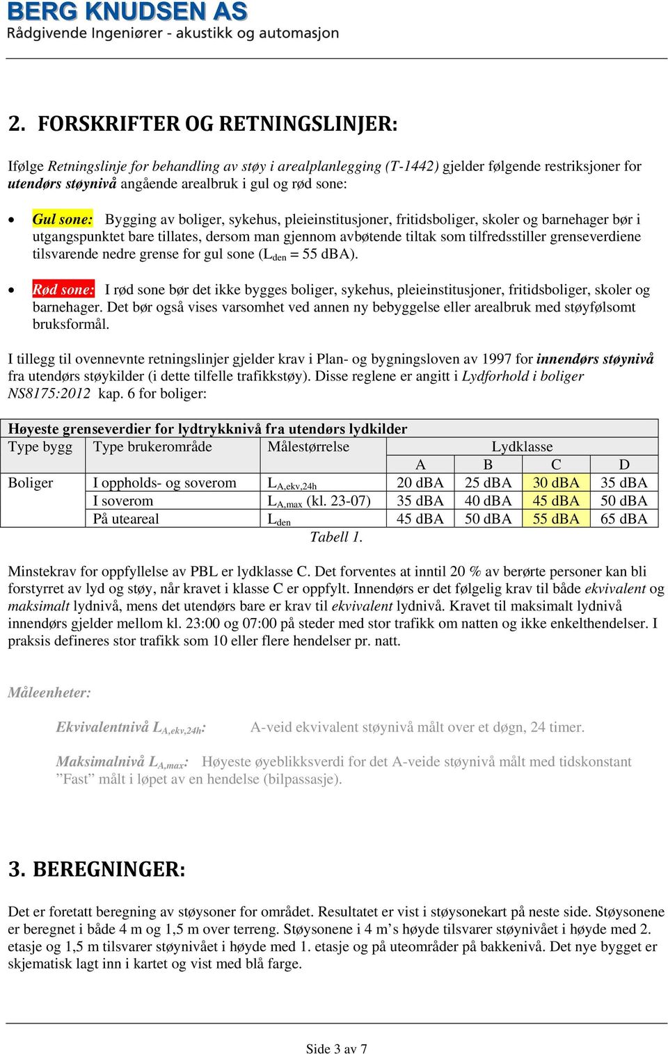 grenseverdiene tilsvarende nedre grense for gul sone (L den = 55 dba). Rød sone: I rød sone bør det ikke bygges boliger, sykehus, pleieinstitusjoner, fritidsboliger, skoler og barnehager.