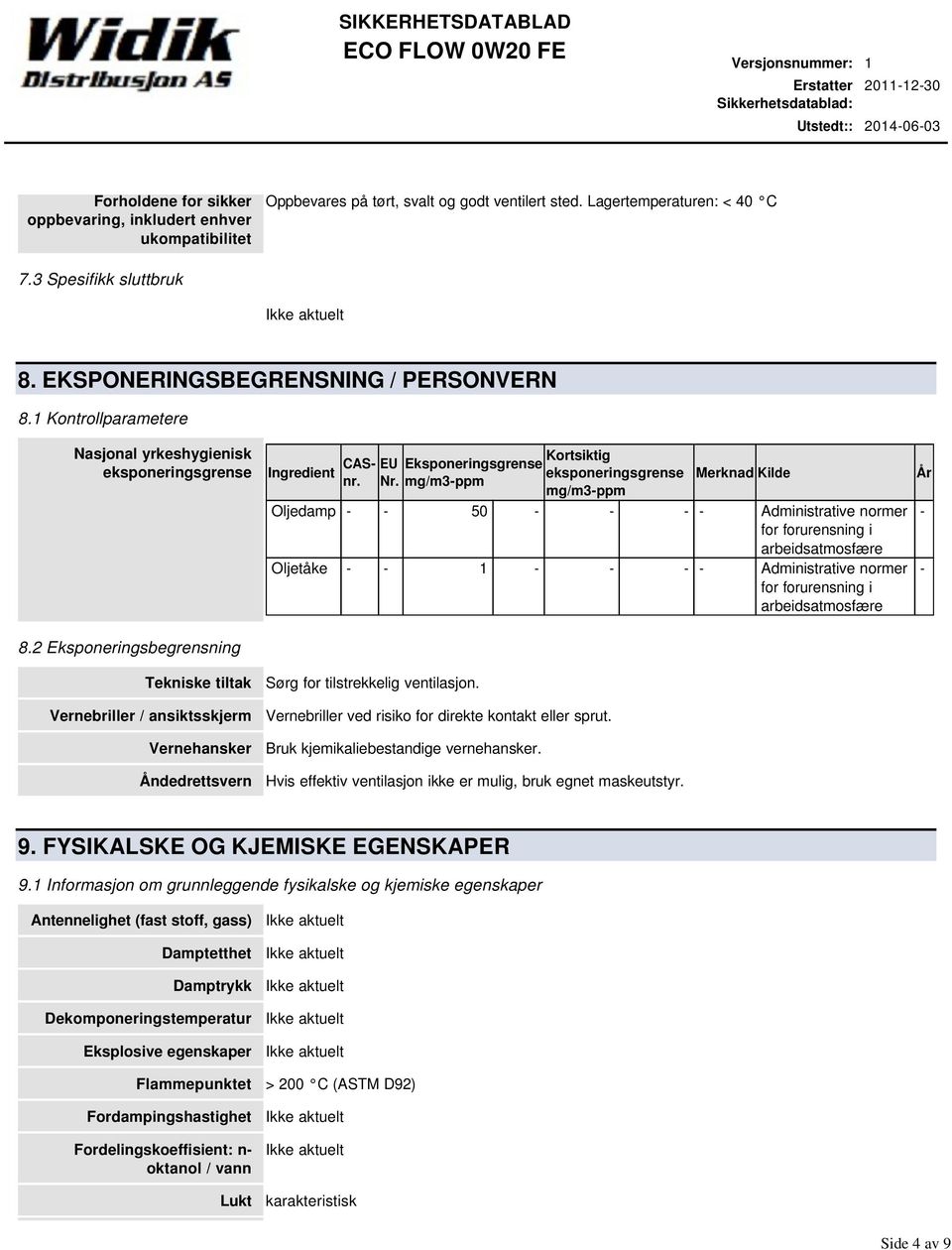 2 Eksponeringsbegrensning Tekniske tiltak Vernebriller / ansiktsskjerm Vernehansker Åndedrettsvern Ingredient CASnr. EU Nr.