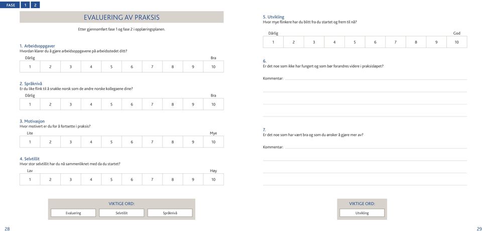 Språknivå Er du like flink til å snakke norsk som de andre norske kollegaene dine? Dårlig Bra Kommentar: 3. Motivasjon Hvor motivert er du for å fortsette i praksis? Lite Mye 7.
