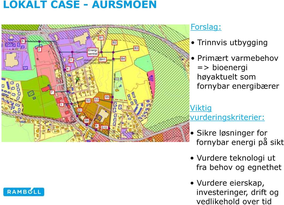 Sikre løsninger for fornybar energi på sikt Vurdere teknologi ut fra