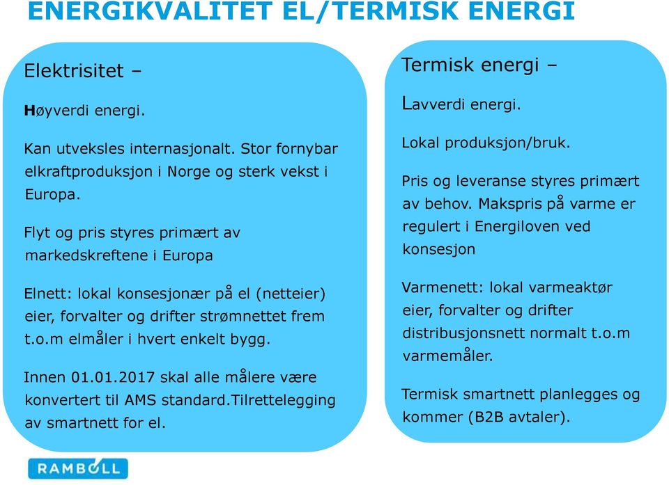 01.2017 skal alle målere være konvertert til AMS standard.tilrettelegging av smartnett for el. Termisk energi Lavverdi energi. Lokal produksjon/bruk.