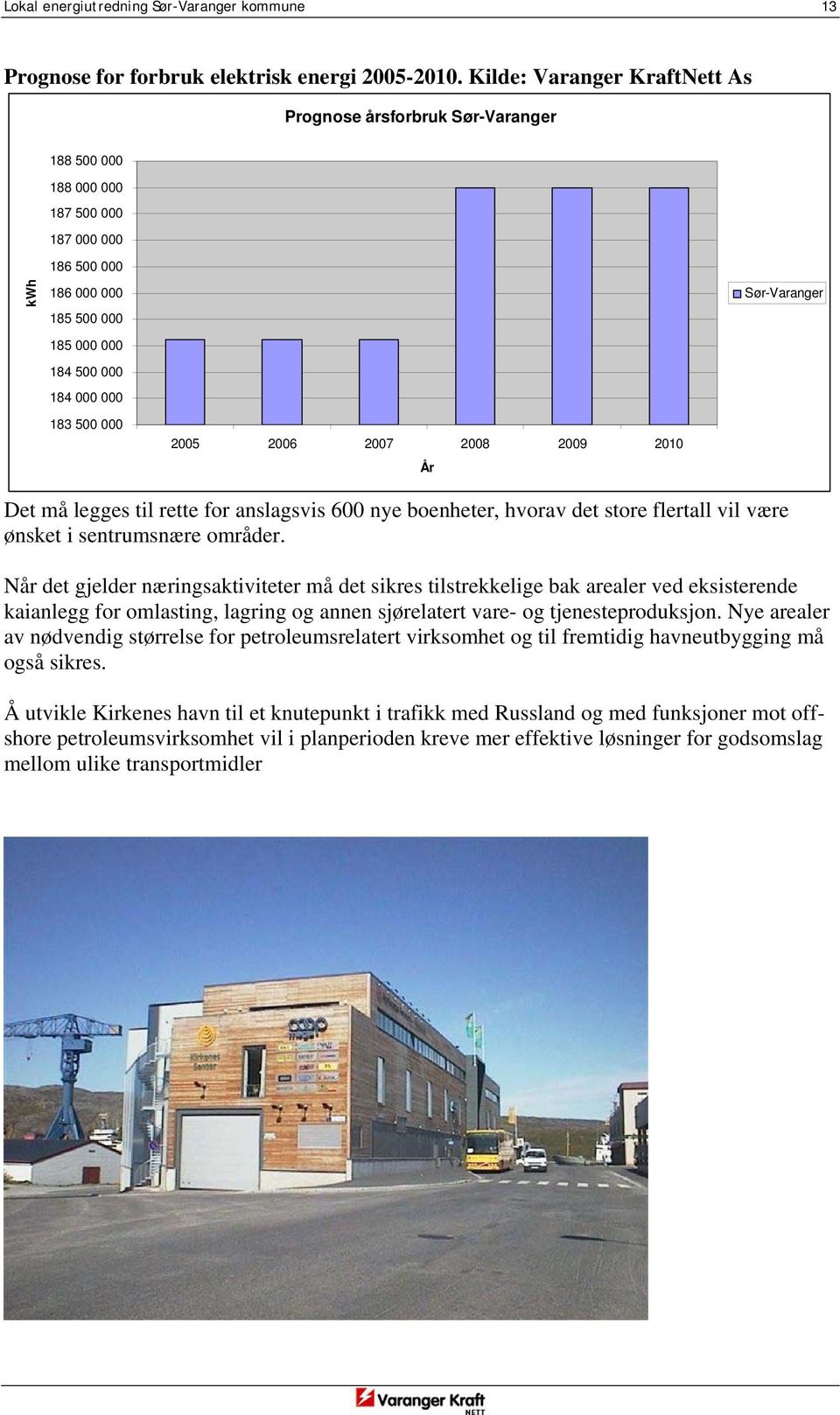 2005 2006 2007 2008 2009 2010 År Sør-Varanger Det må legges til rette for anslagsvis 600 nye boenheter, hvorav det store flertall vil være ønsket i sentrumsnære områder.