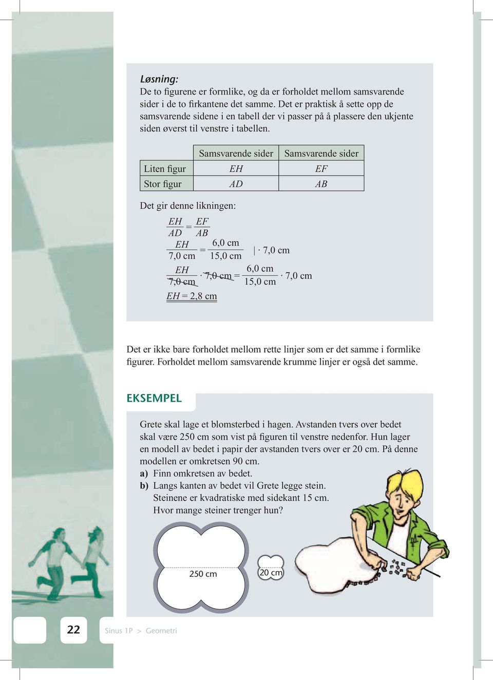 Samsvarende sider Samsvarende sider Liten figur EH EF Stor figur AD AB Det gir denne likningen: EH AD = EF AB EH 7,0 cm EH 7,0 cm EH = 2,8 cm 6,0 cm = 15,0 cm 7,0 cm 6,0 cm 7,0 cm = 7,0 cm 15,0 cm