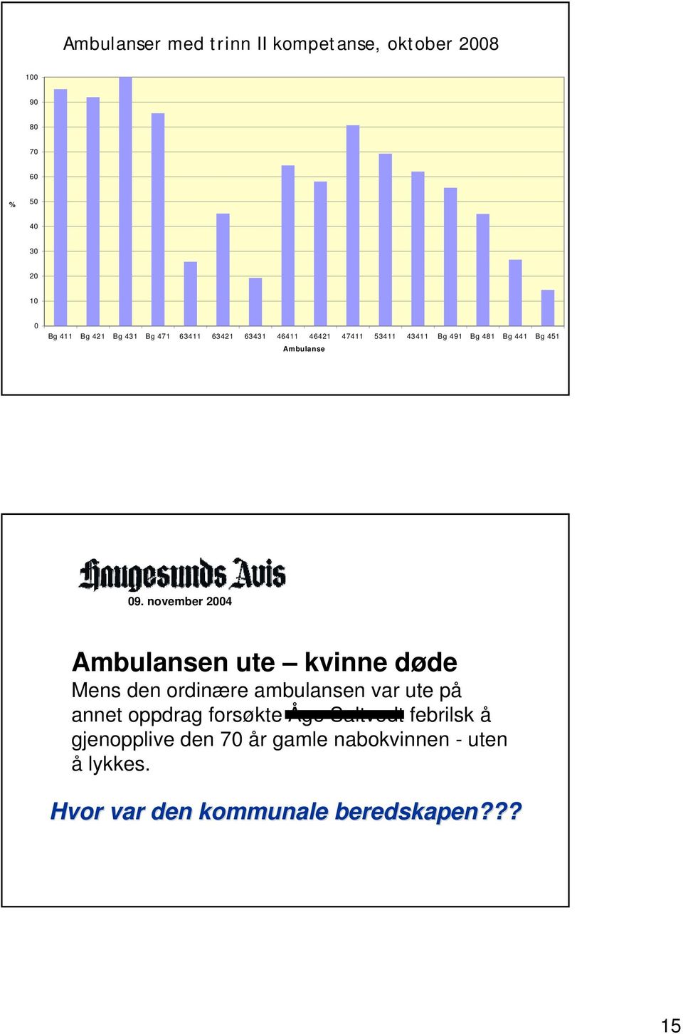 november 24 Ambulansen ute kvinne døde Mens den ordinære ambulansen var ute på annet oppdrag forsøkte Åge