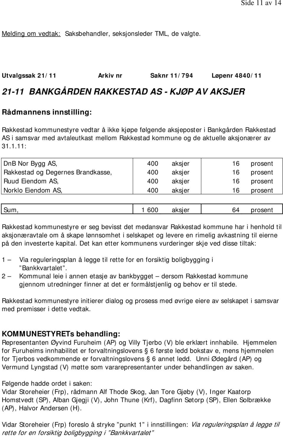 Bankgården Rakkestad AS i samsvar med avtaleutkast mellom Rakkestad kommune og de aktuelle aksjonærer av 31.