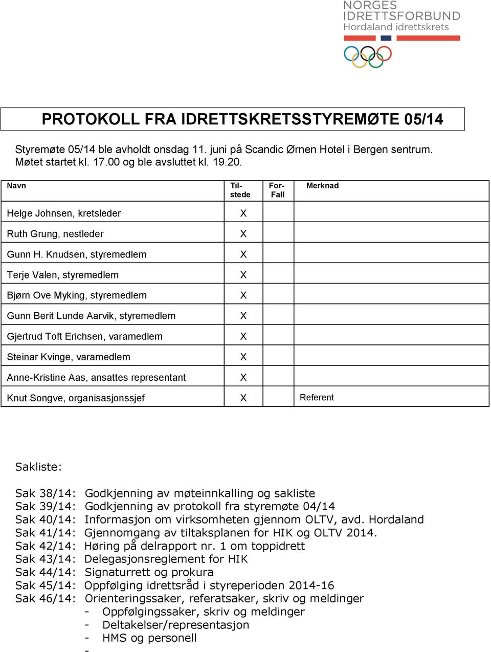 Knudsen, styremedlem Terje Valen, styremedlem Bjørn Ove Myking, styremedlem Gunn Berit Lunde Aarvik, styremedlem Gjertrud Toft Erichsen, varamedlem Steinar Kvinge, varamedlem Anne-Kristine Aas,