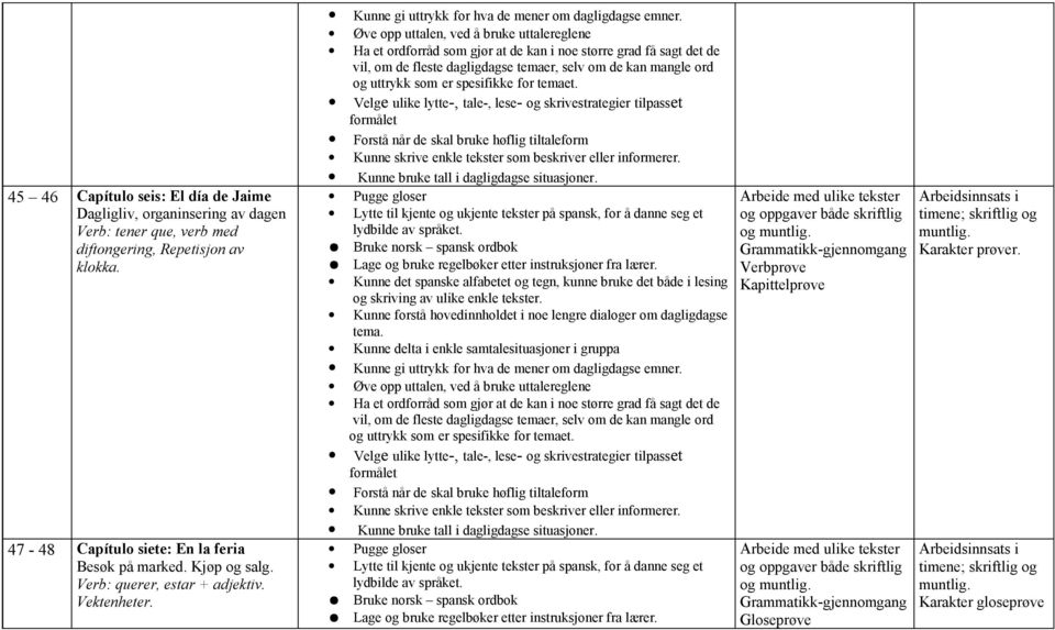 47-48 Capítulo siete: En la feria Besøk på marked. Kjøp og salg.