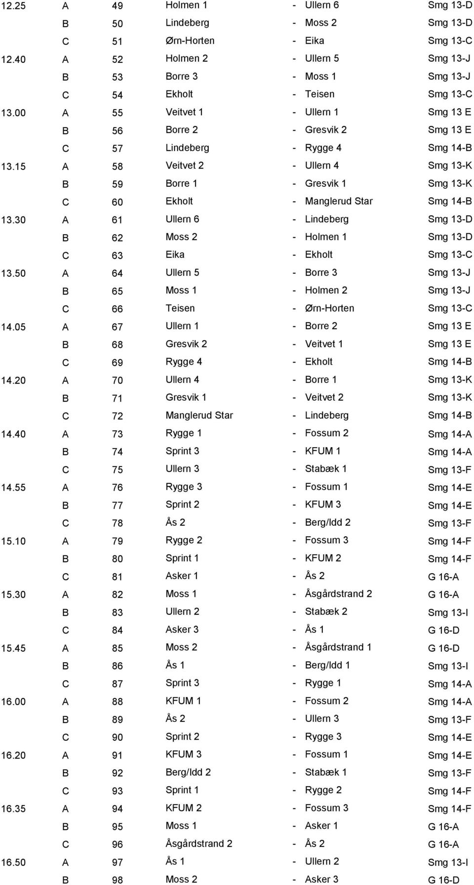 00 A 55 Veitvet 1 - Ullern 1 Smg 13 E B 56 Borre 2 - Gresvik 2 Smg 13 E C 57 Lindeberg - Rygge 4 Smg 14-B 13.