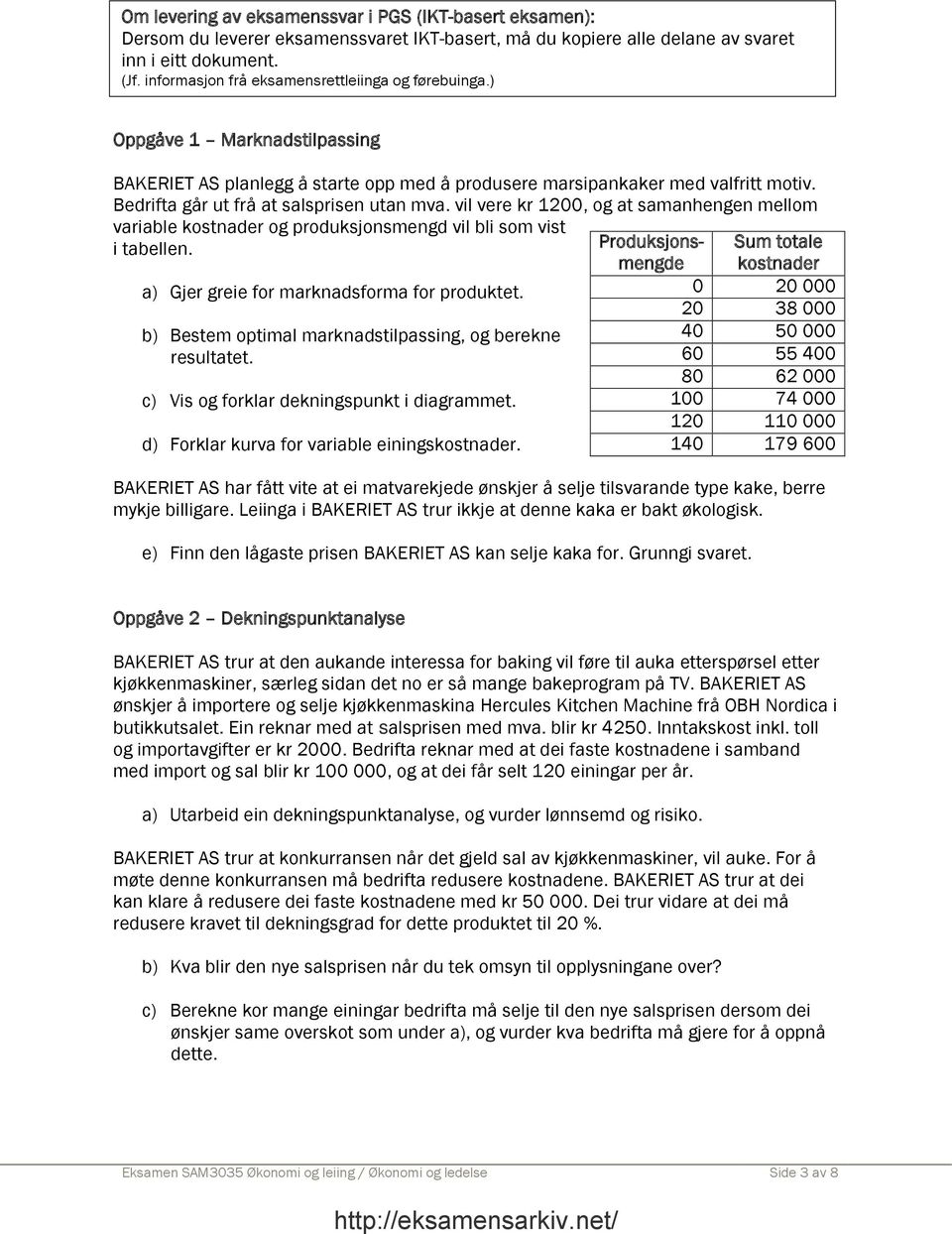 Bedrifta går ut frå at salsprisen utan mva. vil vere kr 1200, og at samanhengen mellom variable kostnader og produksjonsmengd vil bli som vist i tabellen.