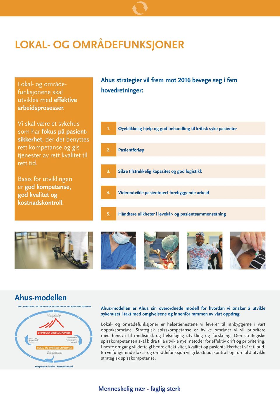 Basis for utviklingen er god kompetanse, god kvalitet og kostnadskontroll. Ahus strategier vil frem mot 2016 bevege seg i fem hovedretninger: 1.