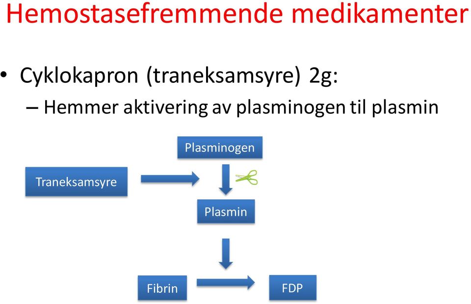 aktivering av plasminogen til plasmin