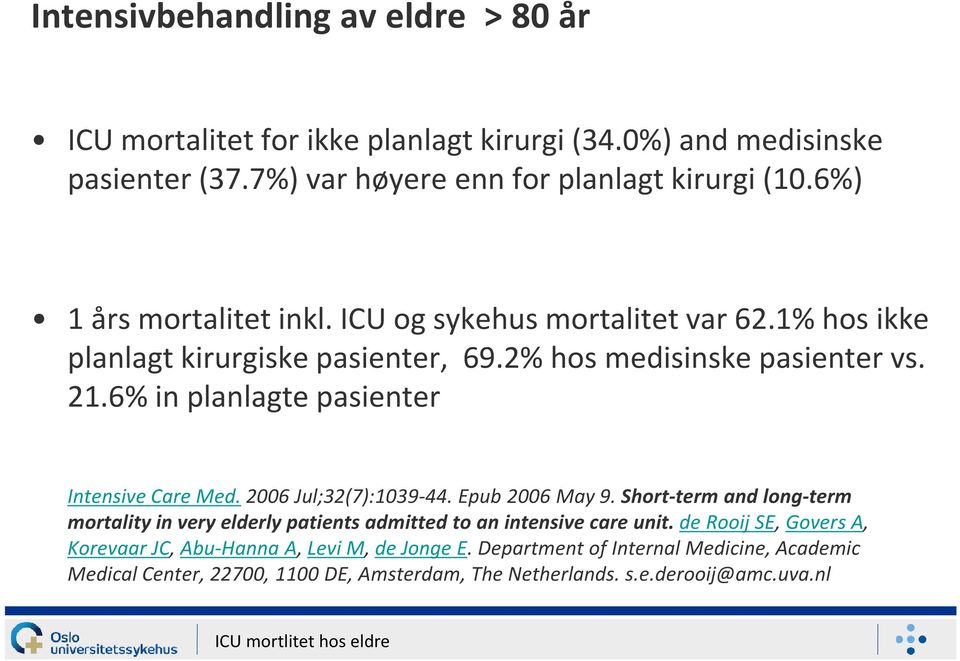 6% in planlagte pasienter Intensive Care Med.2006 Jul;32(7):1039-44. Epub 2006 May 9.