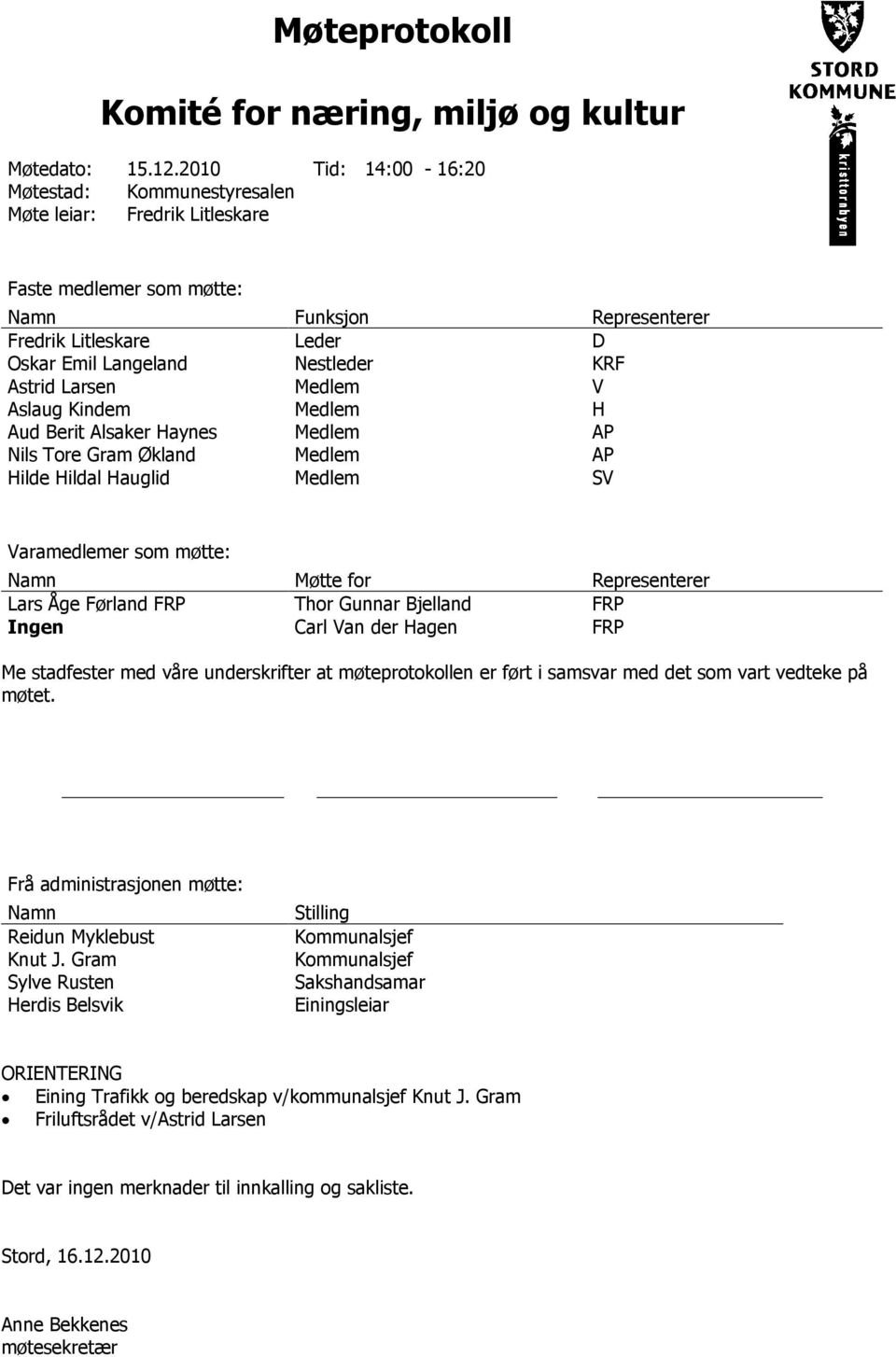 Astrid Larsen Medlem V Aslaug Kindem Medlem H Aud Berit Alsaker Haynes Medlem AP Nils Tore Gram Økland Medlem AP Hilde Hildal Hauglid Medlem SV Varamedlemer som møtte: Namn Møtte for Representerer