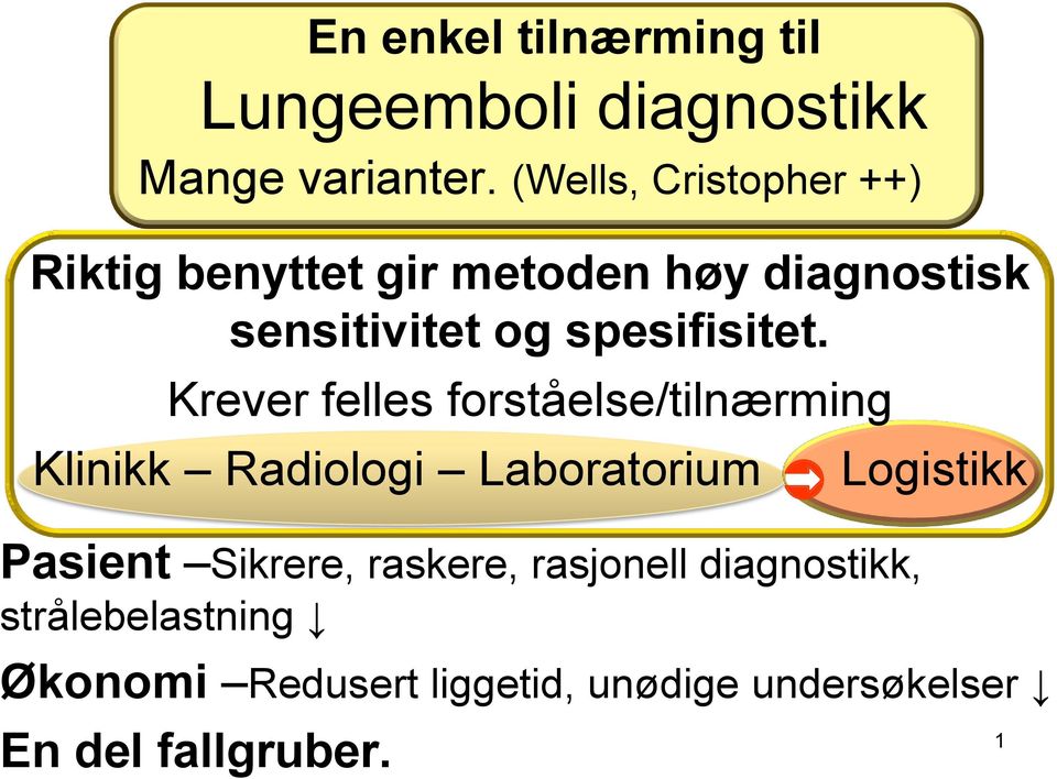 spesifisitet.