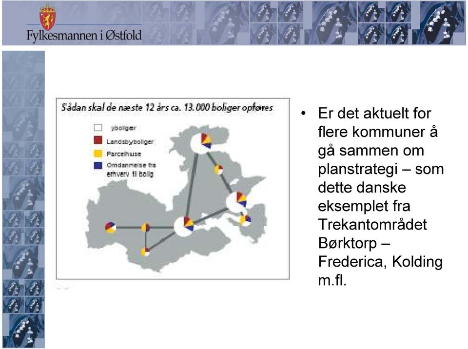 danske eksemplet fra Trekantområdet