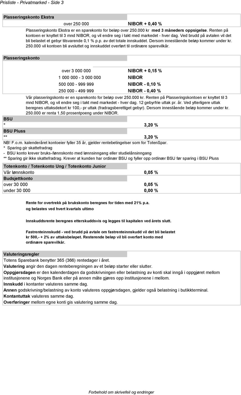 Dersom innestående beløp kommer under kr. 250.000 vil kontoen bli avsluttet og innskuddet overført til ordinære spare.