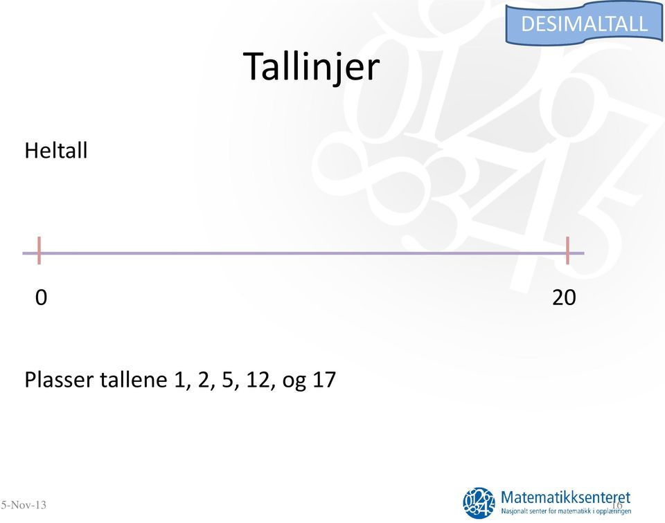 20 Plasser tallene