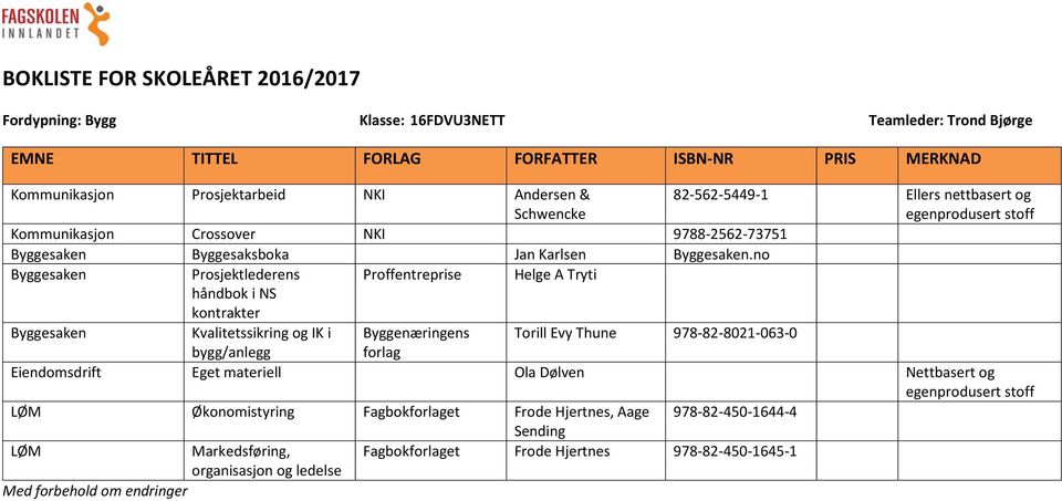 no Prosjektlederens Proffentreprise Helge A Tryti håndbok i NS kontrakter Kvalitetssikring og IK i Byggenæringens Torill Evy Thune 978-82-8021-063-0 bygg/anlegg forlag