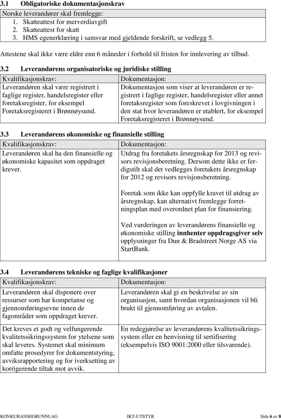 2 Leverandørens organisatoriske og juridiske stilling Kvalifikasjonskrav: Dokumentasjon: Leverandøren skal være registrert i Dokumentasjon som viser at leverandøren er registrert i faglige register,