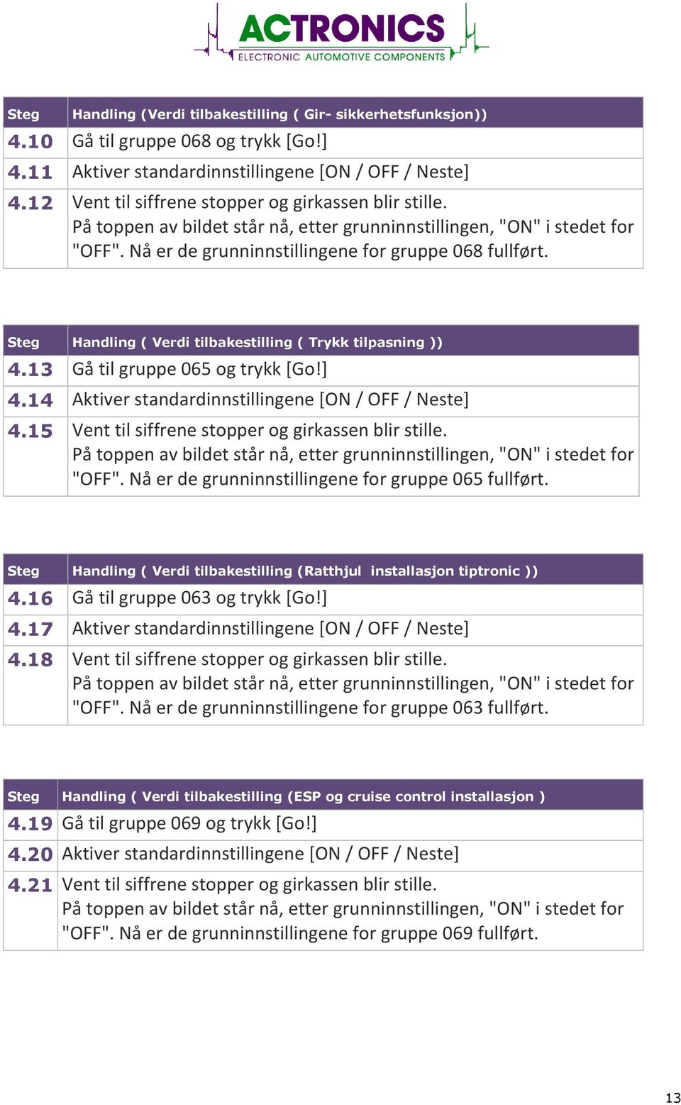 13 Gå til gruppe 065 og trykk [Go!] 4.14 Aktiver standardinnstillingene [ON / OFF / Neste] 4.15 Vent til siffrene stopper og girkassen blir stille.