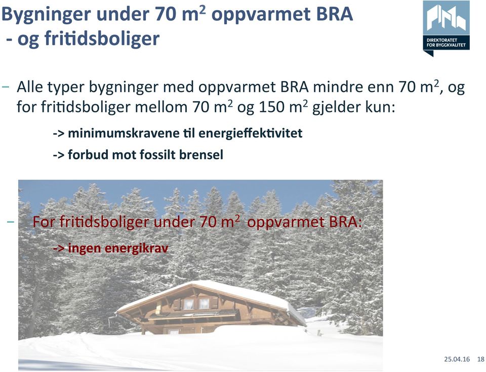 150 m 2 gjelder kun: -> minimumskravene Il energieffekivitet -> forbud mot