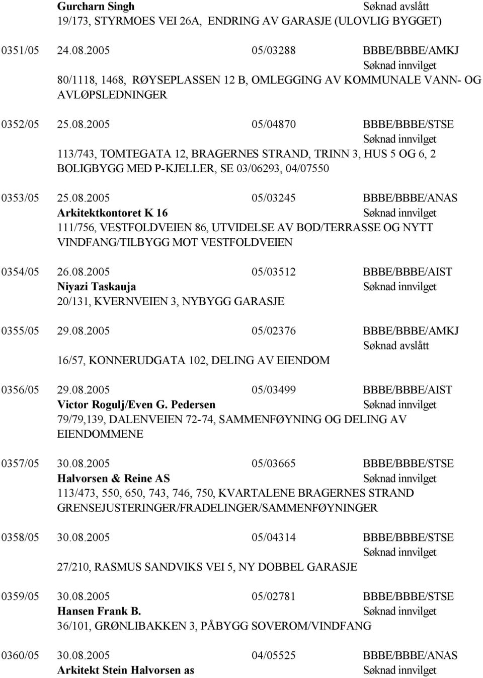 2005 05/04870 BBBE/BBBE/STSE 113/743, TOMTEGATA 12, BRAGERNES STRAND, TRINN 3, HUS 5 OG 6, 2 BOLIGBYGG MED P-KJELLER, SE 03/06293, 04/07550 0353/05 25.08.